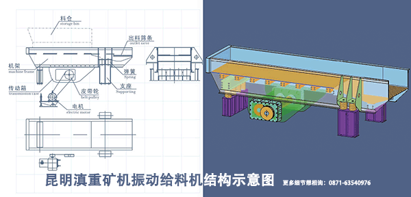 振動(dòng)喂料機內部結構示意圖